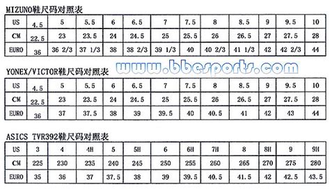 Yonex shoes size chart.. | BadmintonCentral