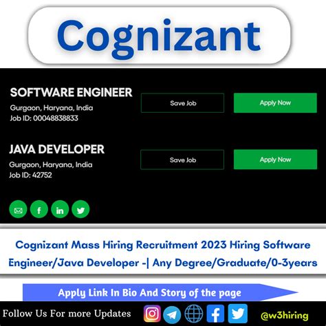 Cognizant Mass Hiring Recruitment 2023 Hiring Software Engineer Java