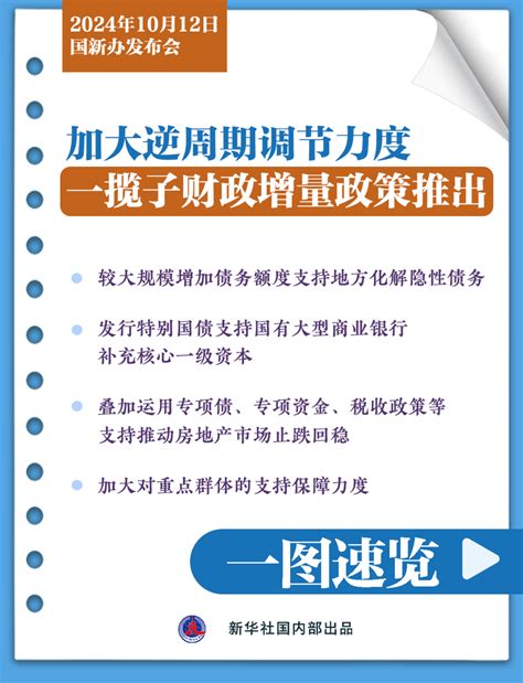 这5场发布会，打出稳经济政策“组合拳”，一文速览经济频道央视网