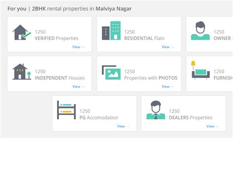 Rental Cards Animation by Jishnuram on Dribbble