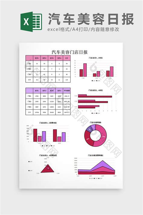 汽车美容日报excel模板下载 包图网