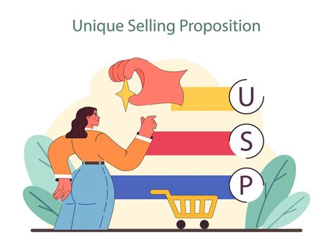 Unique Selling Proposition Concept Highlights The Process Of Defining