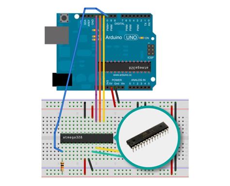 ¿qué Es Arduino Arduinocl Compra Tu Arduino En Línea