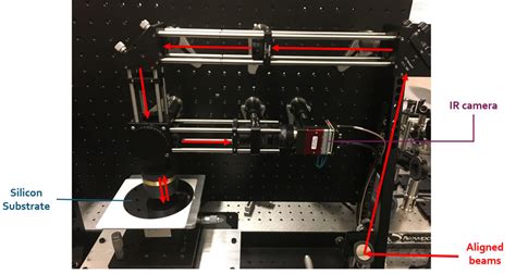 Optics Photonics News Laser Micromachining Improves X Ray Telescope