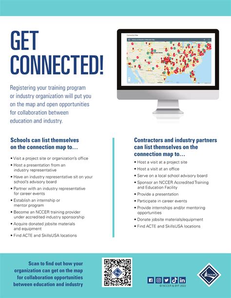 connection map flyer