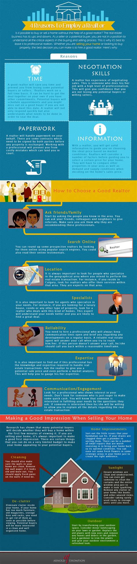 how to sell a home with a realtor