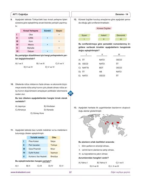 Co Rafyan N Kodlar Ayt Co Rafya Z Ml Deneme Kr Akademi Yay Nlar
