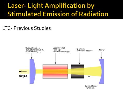 Ppt Laser Based Alternative Energy Powerpoint Presentation Free