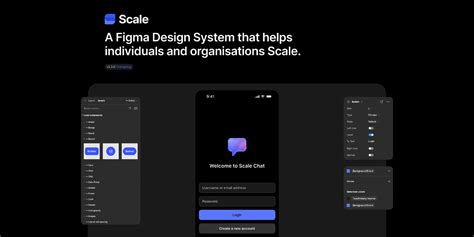 Scale Figma Design System Community Figma