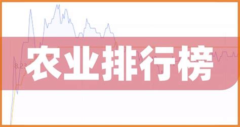 农业10大相关企业排行榜（2022年第三季度毛利率榜） 南方财富网