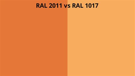 Ral 2011 Vs 1017 Ral Colour Chart Uk