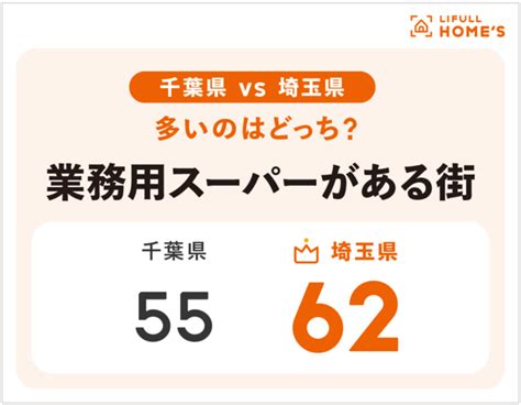 Lifull Homesが全面監修！住宅購入ビギナー向け情報誌『マイホームlovewalker 家を探す前に知っておきたい28の常識 首都圏