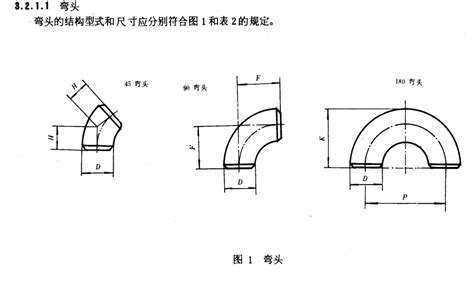 弯头的结构型式和尺寸 哔哩哔哩