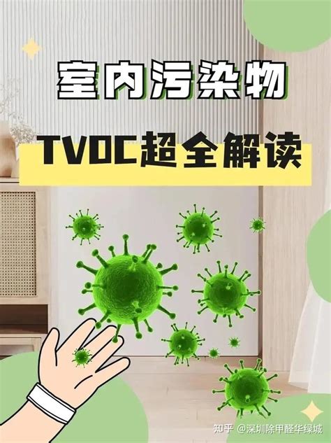 什么是tvoc，新装修中tvoc的来源与检测标准？ 知乎