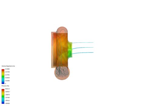 Centrifugal Pump Design by dlynch | SimScale