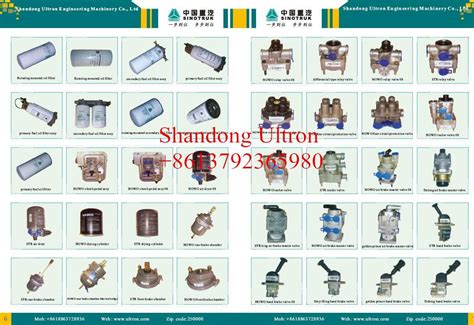 Howo Sinotruk Spare Parts Reviewmotors Co