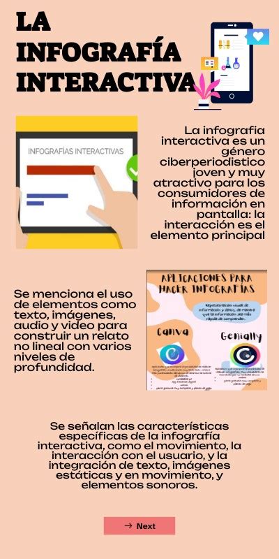 INFOGRAFIA LA INFOGRAFIA INTERACTIVA