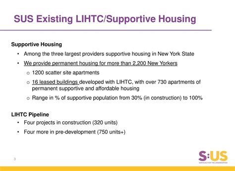 The Supportive Housing Network 2017 Annual Conference Preservation