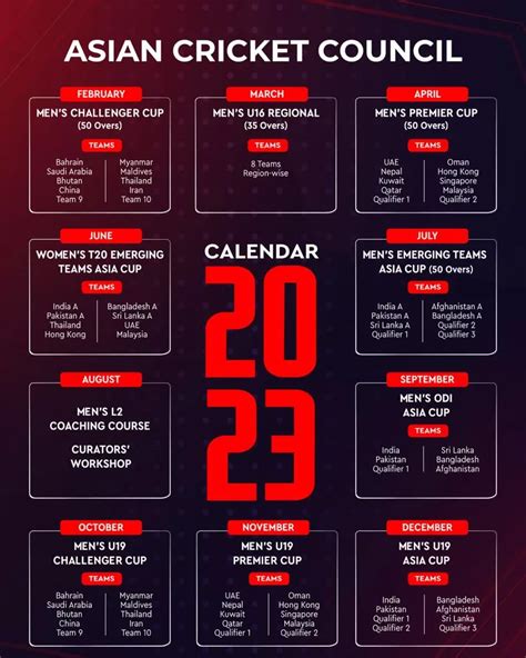 Asia Cup 2023 Cricket Calendar