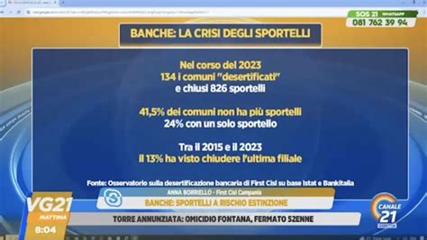 A Canale I Dati First Cisl Su Desertificazione Bancaria First Cisl