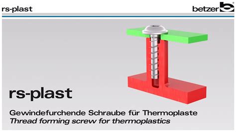 betzer rs plast Gewindefurchende Schraube für Thermoplaste YouTube