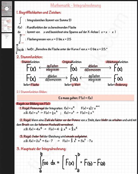 Integralrechnung Lernzettel Für Mathe GK in Oberstufe Etsy