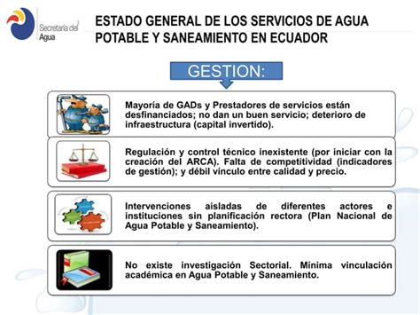 Metas En Agua Potable Y Saneamiento En Ecuador Senagua Ppt