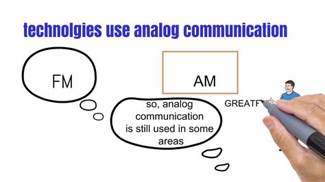 Telecommunications Tutorialslesson Two Analog Communication Youtube