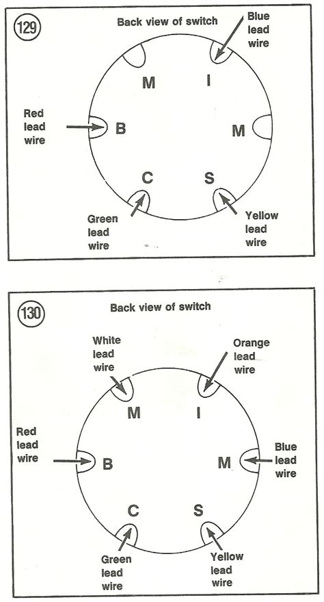 Bass Tracker Wiring Schematic Farzadmarcail