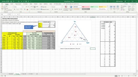 Ternary diagram geology template - xaserinstitute