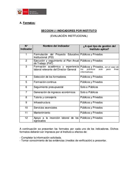 Anexo 03 Proceso De Revalidación Formato Indicador N°01 1