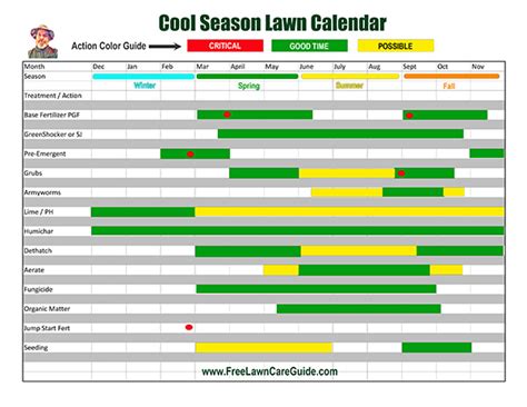 How To With Doc Fescue Calendar Shizue Dugas