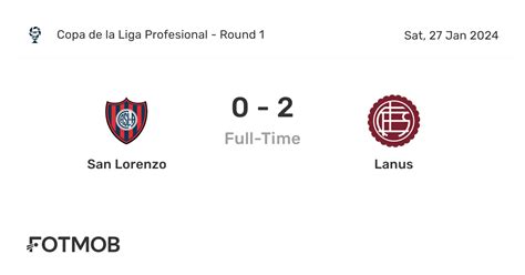 San Lorenzo Vs Lanus Marcador En Vivo Alineaciones Previstas Y Estadísticas H2h