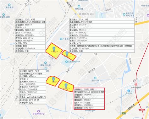 57余杭土拍前瞻：五月杭州首拍，临平新城核心区宅地将拍出什么价位？好地网