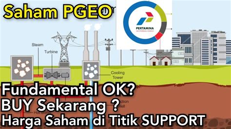 Saham Pgeo Perusahaan Bagus Harga Saham Di Titik Support Youtube