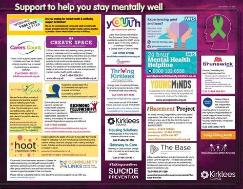 Kirklees Mental Health Support Leaflets The University Health Centre