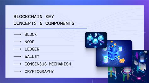 What Is Blockchain Step By Step Beginners Guide 2023 Blockchain Council