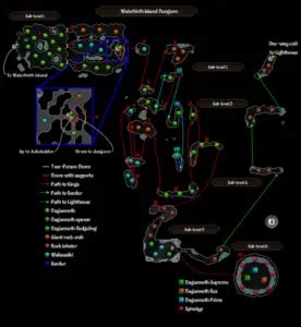 OSRS Dagannoth Kings Guide | DKS Gear Setup & Strategy