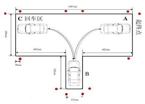 ★倒车入库技巧口诀、修正、图解？