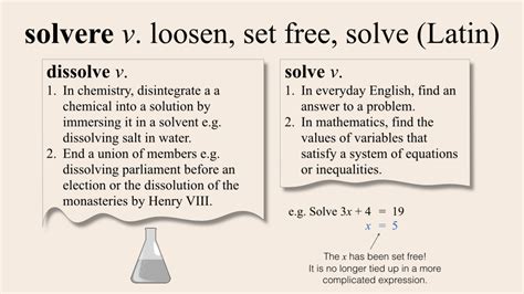 Etymology.023 – BossMaths.com