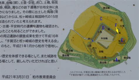 松ヶ崎城（千葉県柏市） 2018年3月｜産鉄族