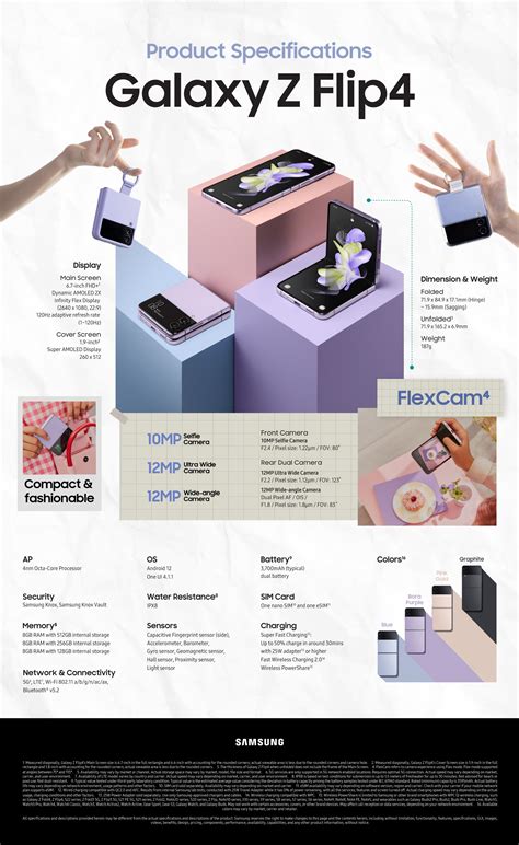 Infographic Galaxy Z Flip4 The Ultimate Tool For Self Expression