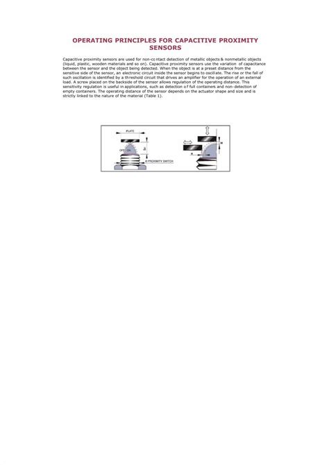 Pdf Operating Principles For Capacitive Proximity Sensors Dokumen Tips