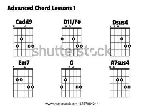 Em7 Guitar Chord