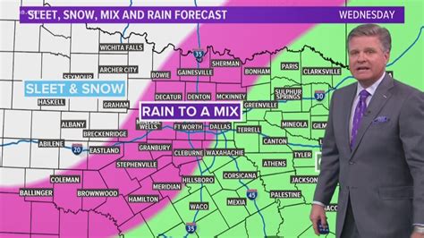 Dfw Weather Snow Sleet Possible In North Texas Next Week Wfaa