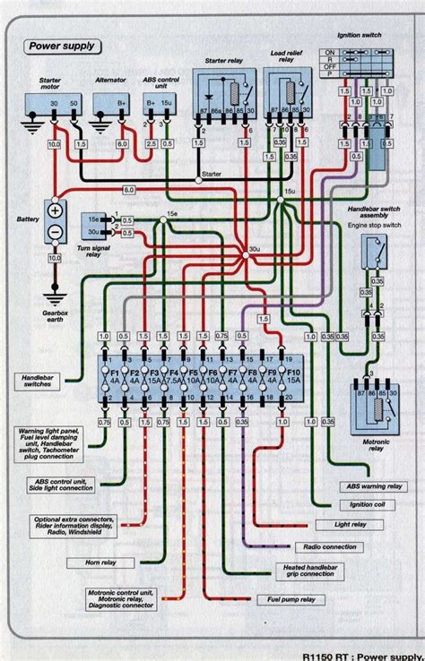 Schema Lectrique R Rt