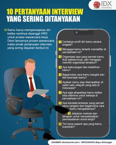 Pertanyaan Interview Yang Sering Ditanyakan