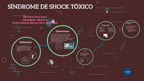 Sindrome De Schock Toxico By Daniela Ortiz On Prezi