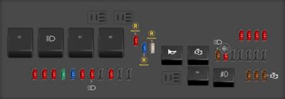 Diagrama de fusibles Toyota HiAce todos los años Opinautos