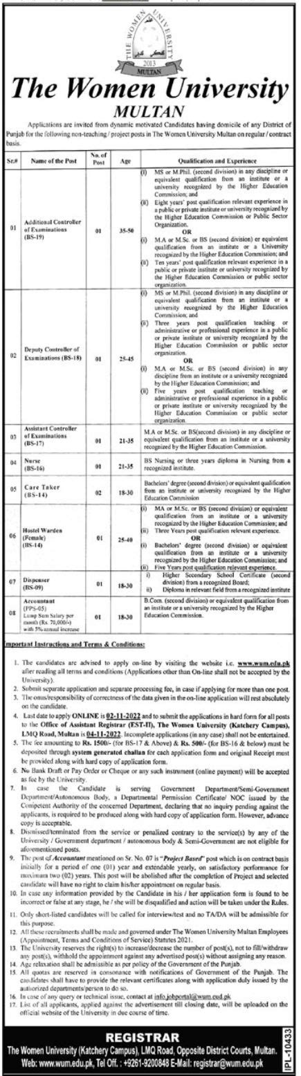 Today Govt Jobs In Pakistan New The Women University WUM Multan Jobs